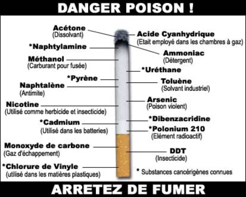 Alen des châtiments le moyen facile de cesser boire et fumer
