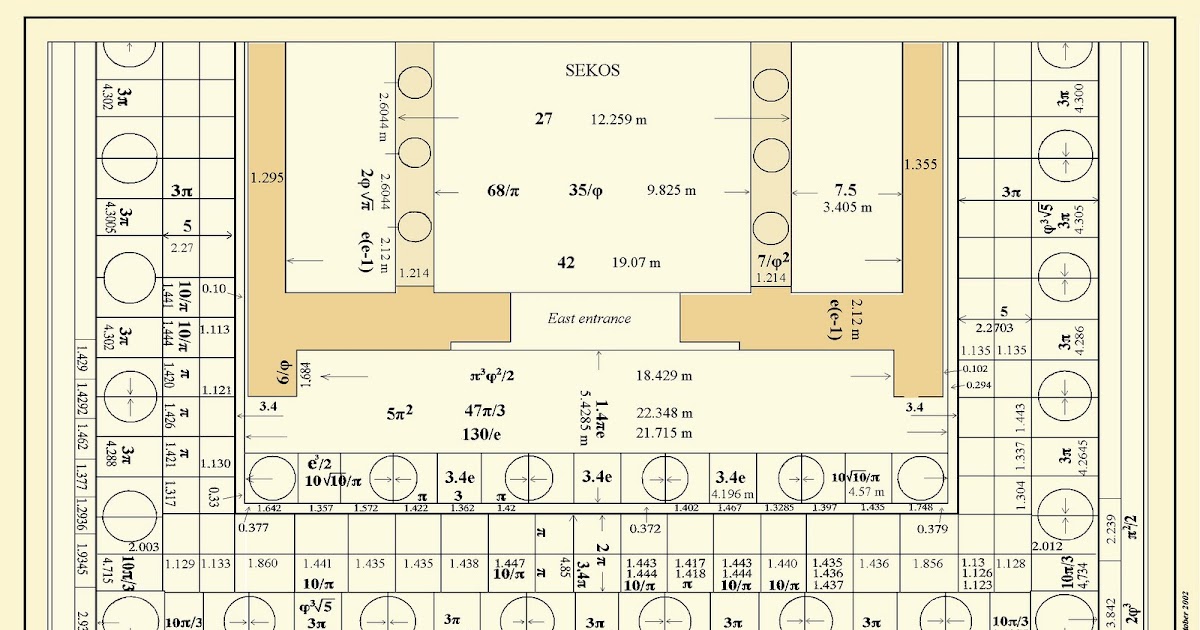 Metron Ariston Parthenon More Measurements