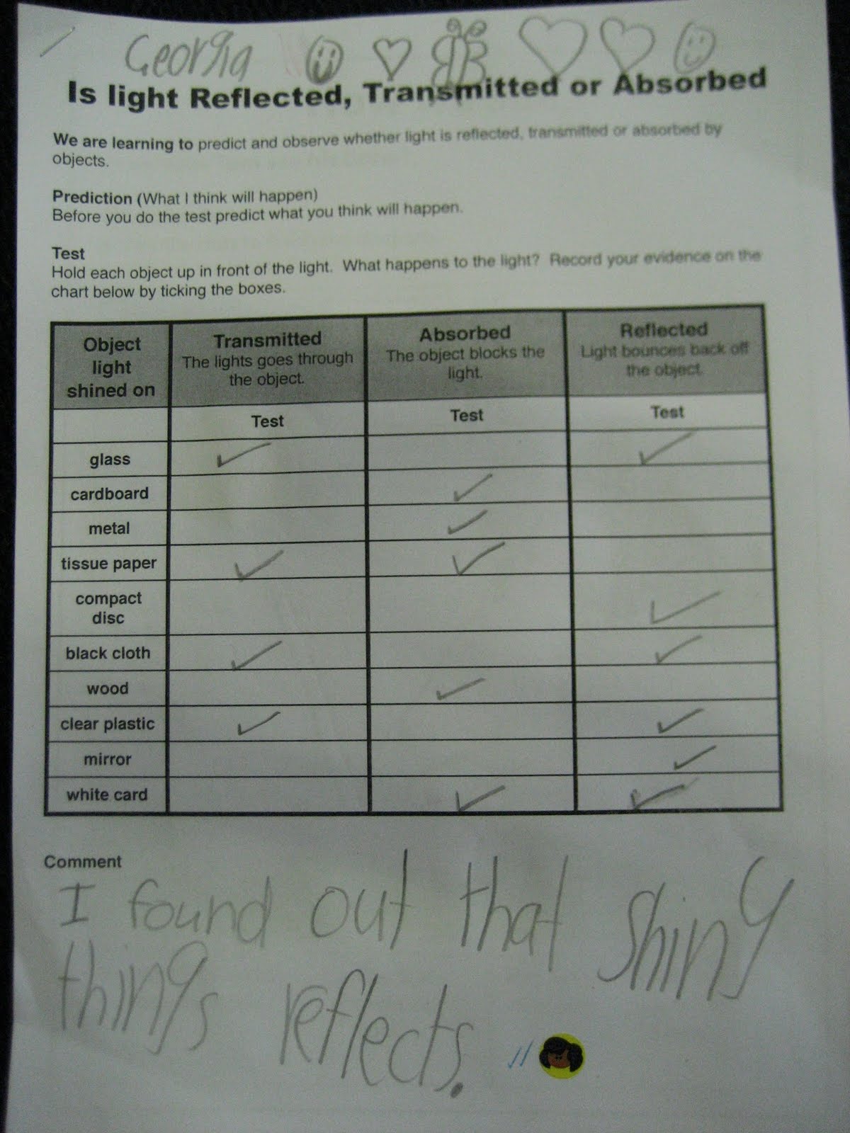 ScienceEHS Reflect, Absorb or Transmit