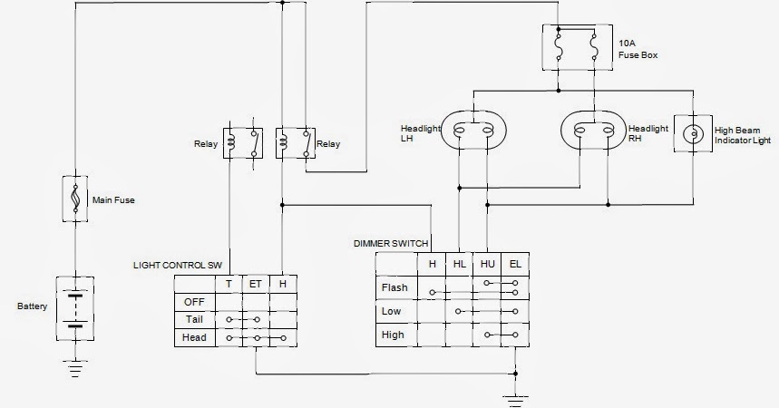 wiring diagram toyota kijang 5k efcaviation wiring diagram toyota kijang 5k efcaviation