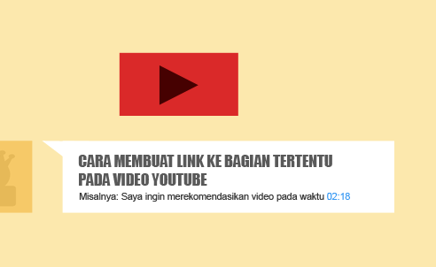 Cara Membuat Link Video Youtube pada Waktu atau Bagian Tertentu