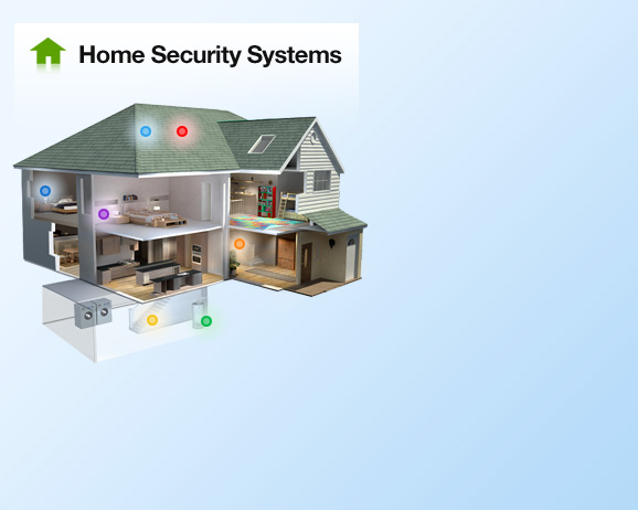 Home Security Alarm Services