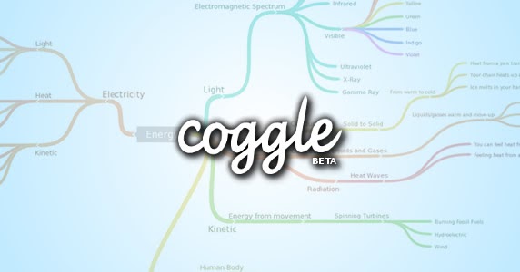 coggle or simplemind coggle or simplemind