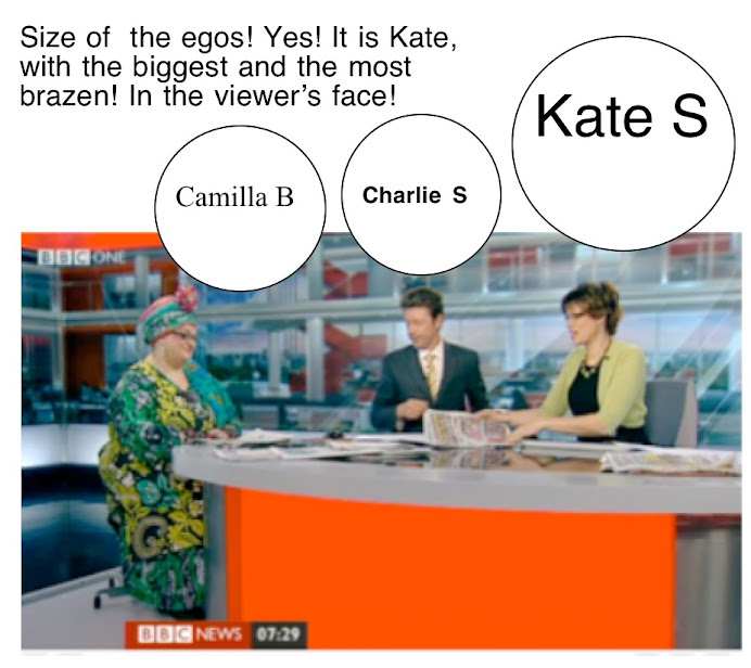 AADHIKAROnline measuring BBC Kate's ego on a Saturday morning! Almost as big as Rupert Murdoch's!