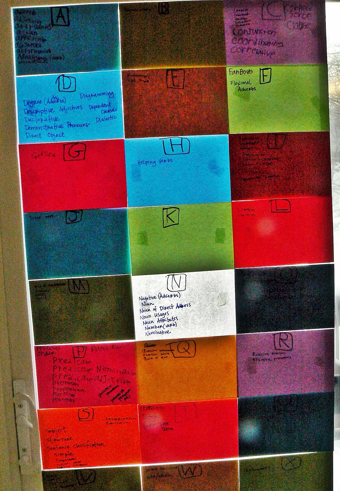 101 Days of Homeschooling Day 62 / 103 Essentials Word Wall