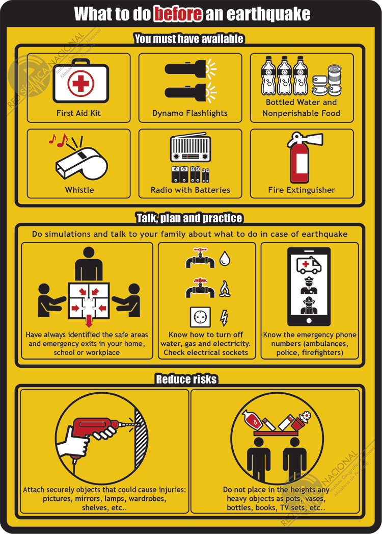 We Are Practical Moms Earthquake Safety and Survival Tips Preparing