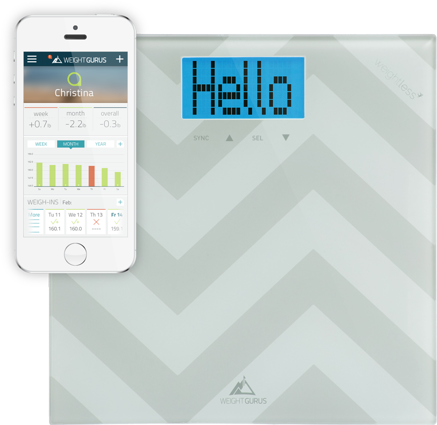 Cranky Fitness Weight Gurus Scale Review and Giveaway