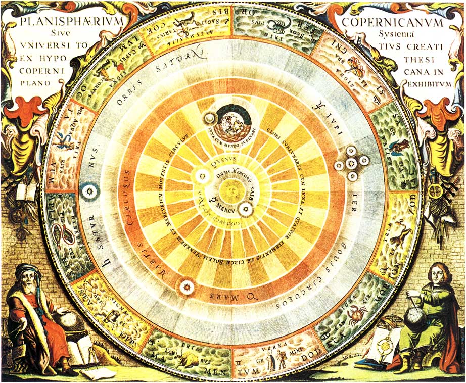 Mi ciencia favorita: la astronomía. "La ciencia que nos da a conocer nuestros orígenes". Heliocentrico+CMC