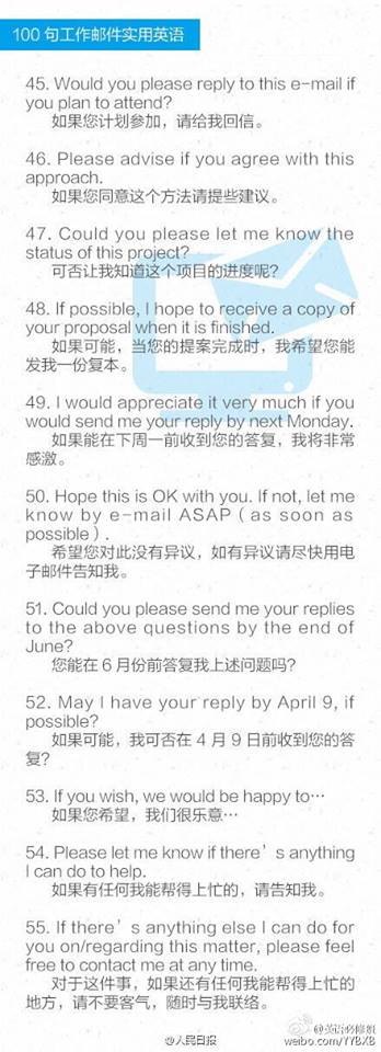 超实用的 100句邮件英语 工作必备 Email这样写就对了