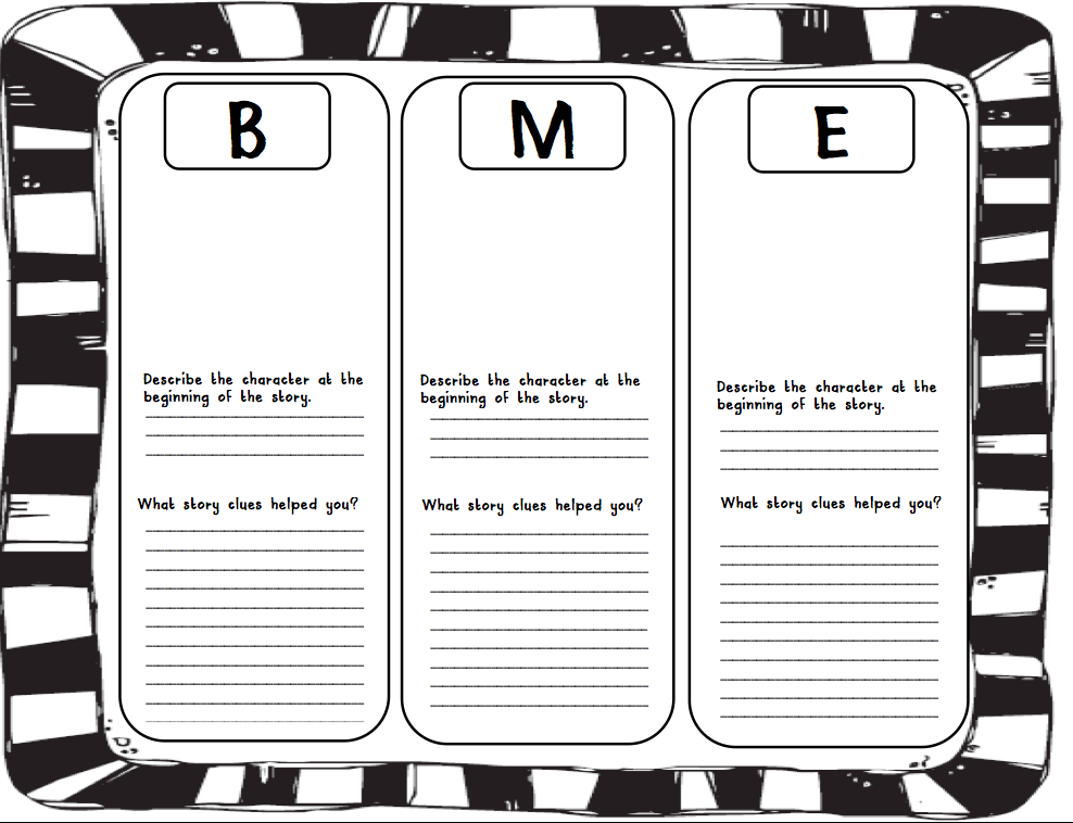 Narrative Writing Graphic Organizer Second Grade - 2nd grade smarty