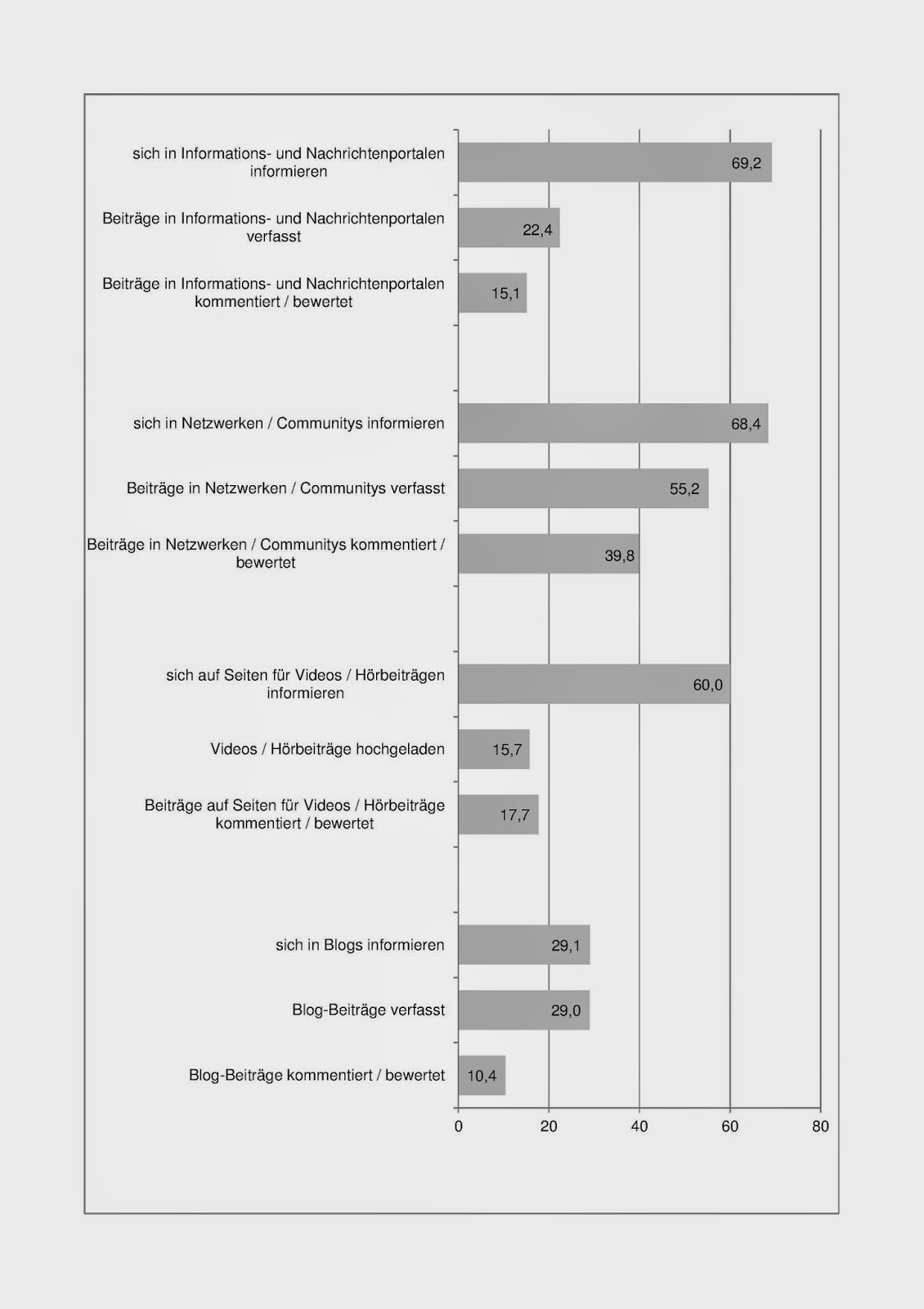 Pfarre Bad Sauerbrunn Januar 2019