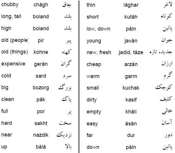 Theocratic Persian September 2012