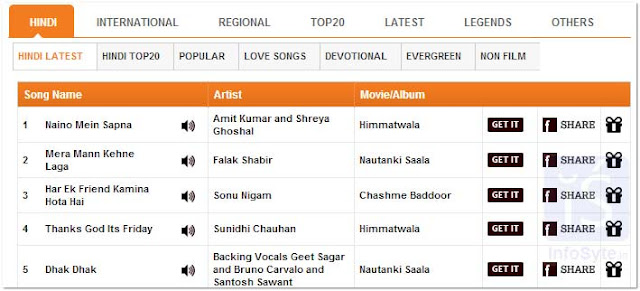 Set Caller tune Free caller tune online for tata docomo