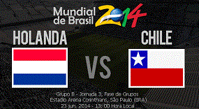 resultado final Holanda vs Chile Brazil 2014 resultado final Holanda vs Chile