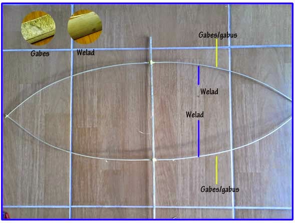 Cara Membuat Layang Layang Sendaren