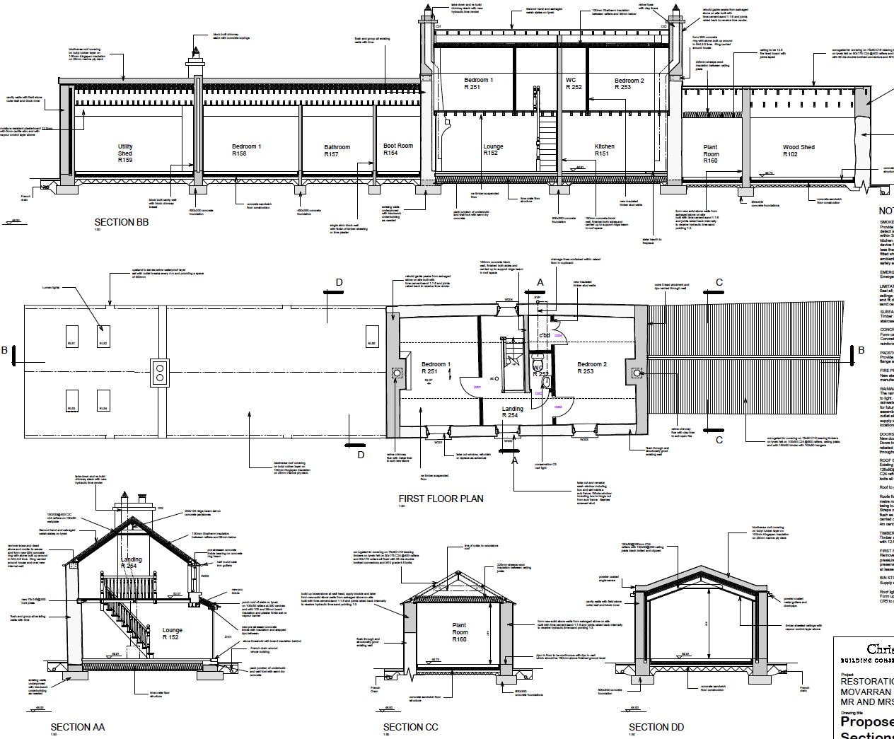 28 Irish Cottage Floor Plans House Plans Architect Designed
