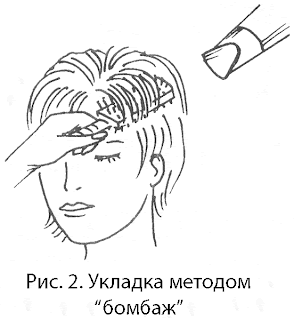 инструкционная карта укладка волос феном инструкционная карта укладка волос феном