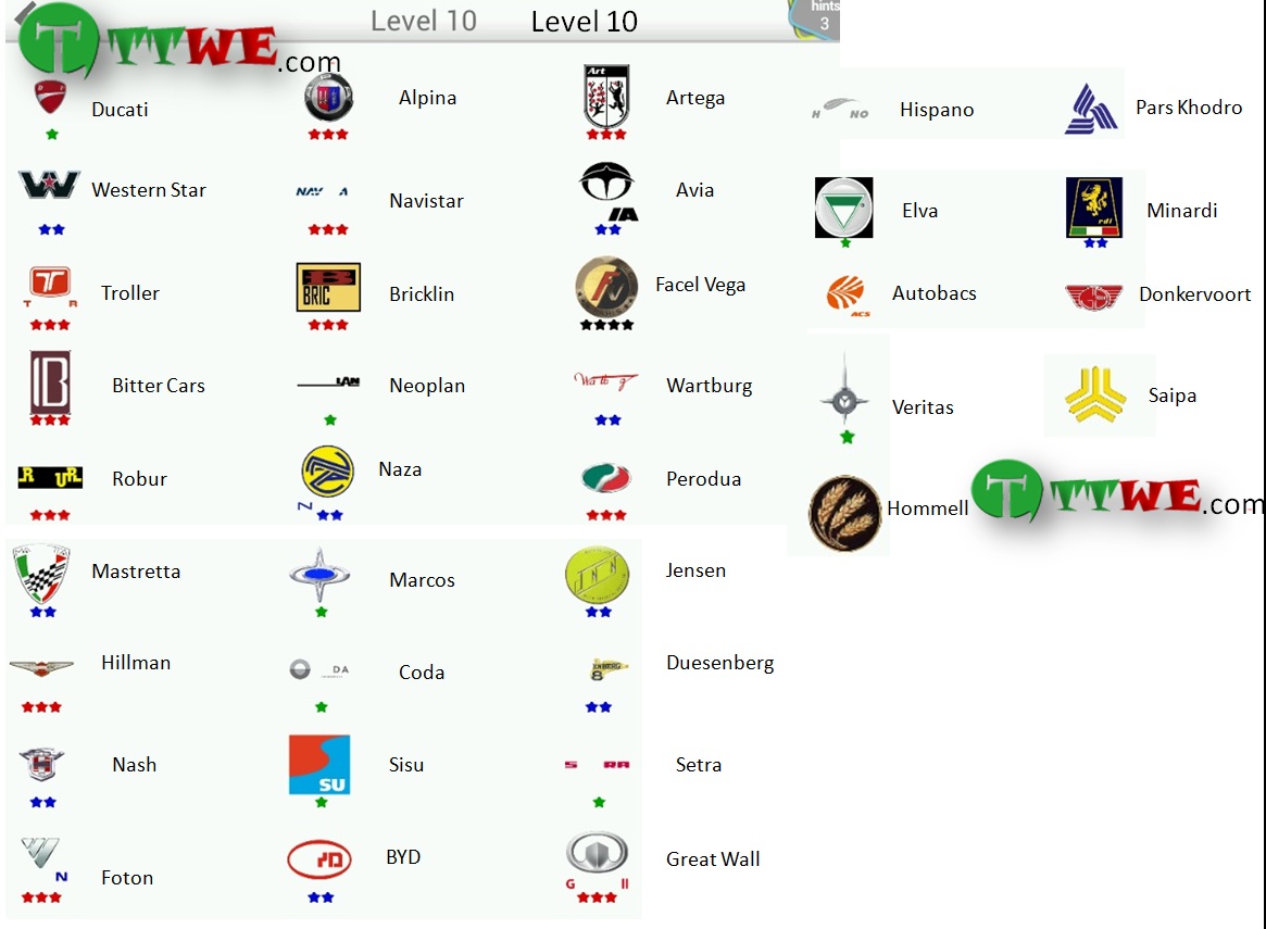 very popular logo car logo part 01