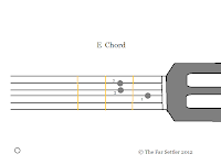 Sixth guitar chord is E