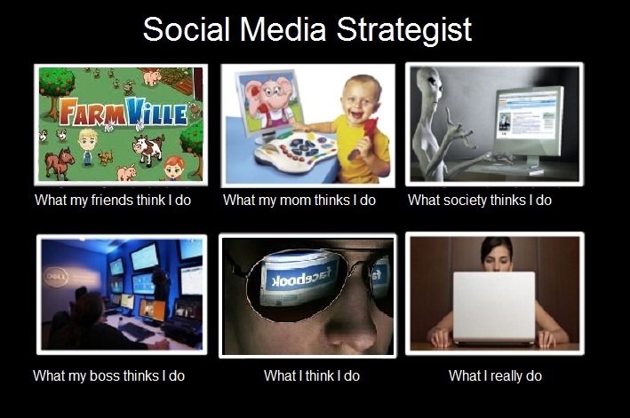 Social Media Marketing Resources Meme Trend Illustrates Workforce