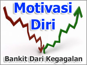 motivasi islam: August 2013