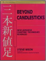 Japanese candlesticks history