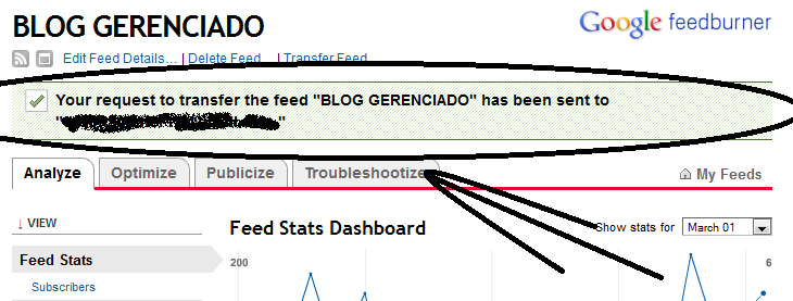 FeedBurner BG