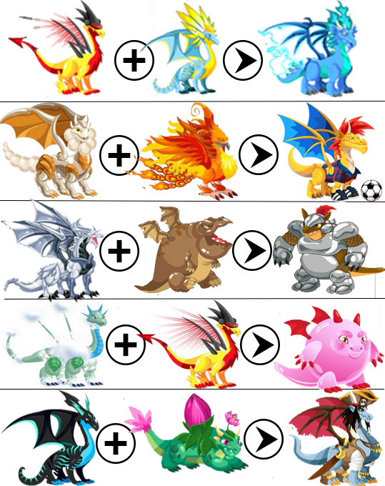 nuevo hack de dragon city 2017 nuevo hack de dragon city 2017