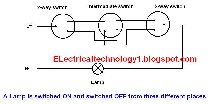 Electrical Technology 2012