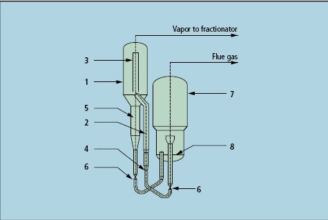 free Austrian Auxiliary Troops 1792