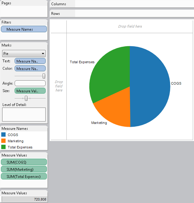 Pie Chart With Two Measures In Tableau