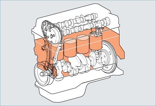Wiring Diagram Mobil Timor Dohc