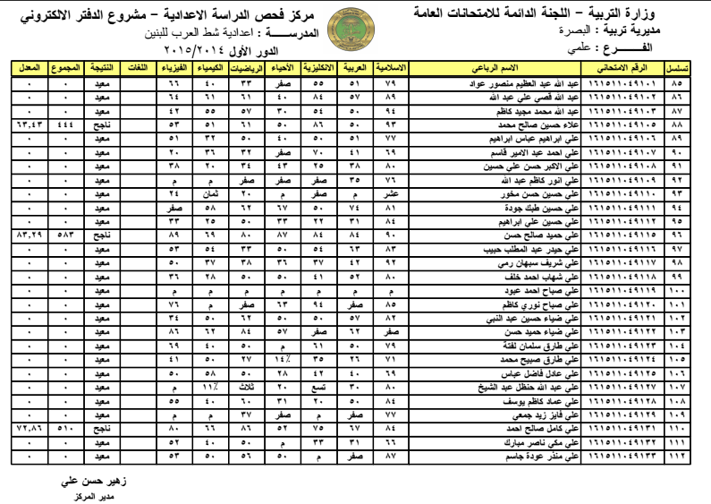السومرية نيوز نتائج السادس الابتدائي 2016 نتائج الثالث متوسط 2019