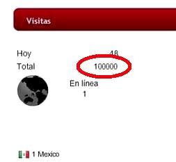 Gracias a su preferencia hemos