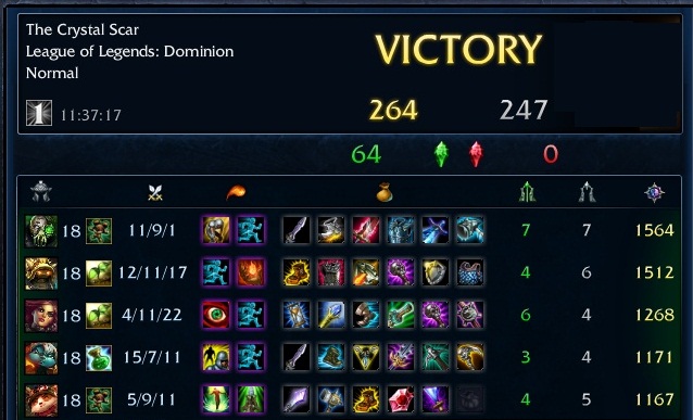 Rammus S Top Build Rammus S Top Build