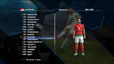Download Patch 2.5 - PESEdit 2013 Download Patch 2.5 - PESEdit 2013