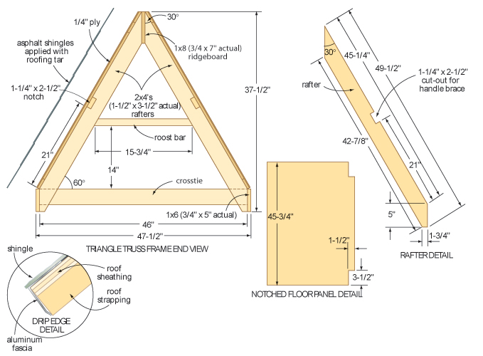 How to Make a Coop Chicken Housing Design Creates Small, Portable