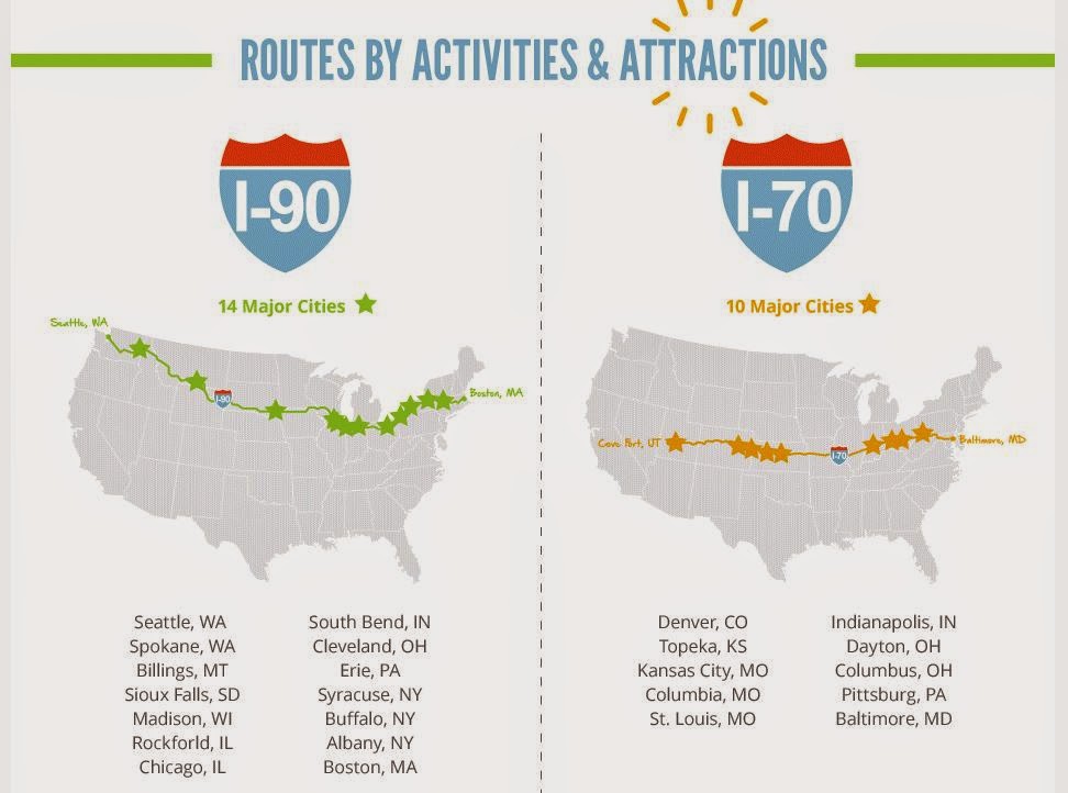 Just A Car Guy cool new infographic about driving cross country, in