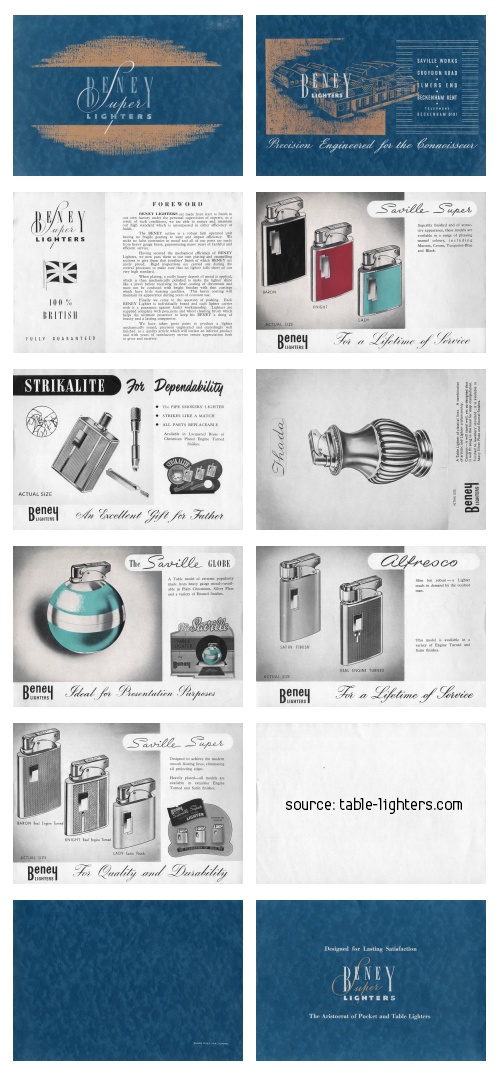 Table lighters collectors' guide Beney Lighters Catalog, England 1950s
