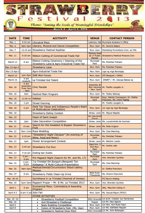 Strawberry festival dates