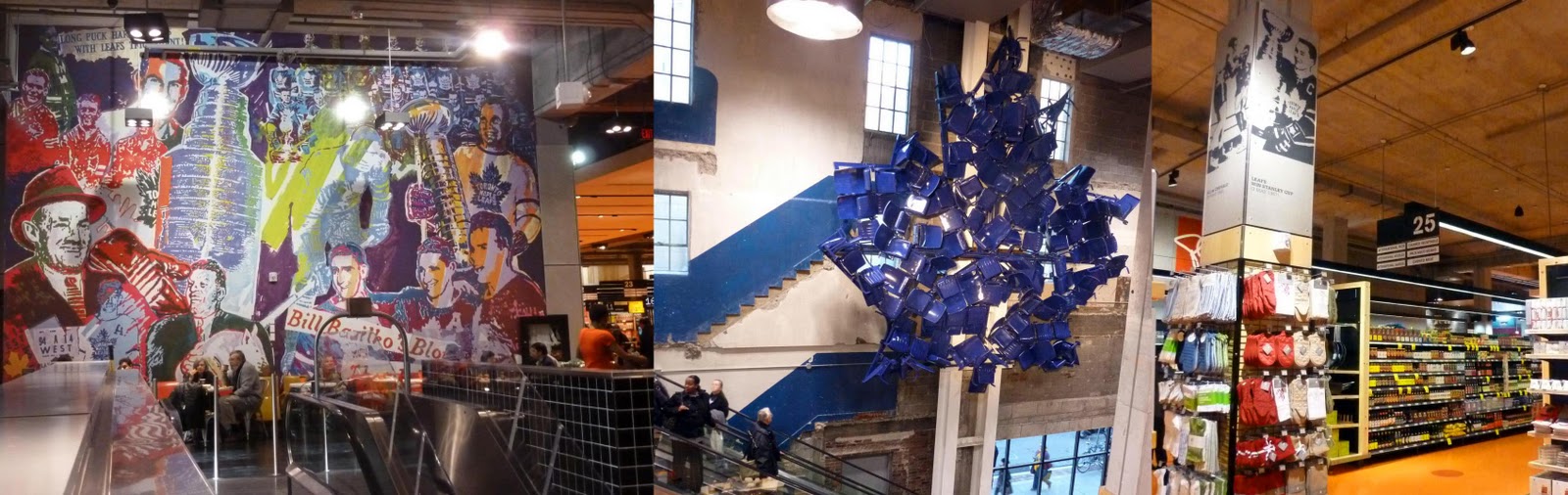 Dining Experiences In Toronto Maple Leaf Gardens Loblaws