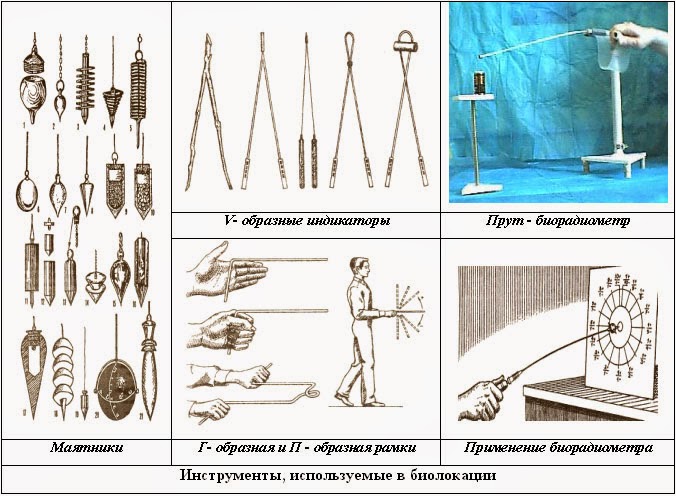 Маятник для поиска монет какой материал.
