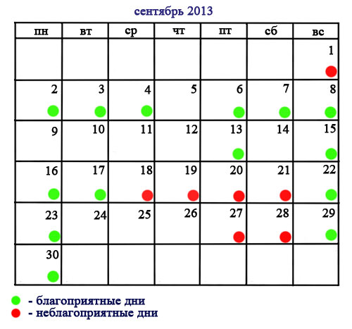 Готовы ли вы к браку? Бесплатные онлайн тесты Влияние татуировок на жизнь человека