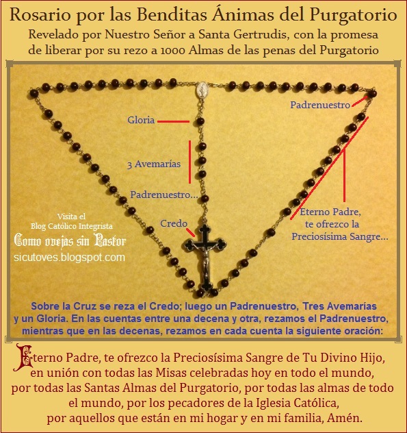 Oracion De Las Almas Del Purgatorio Oracion De Las Almas Del Purgatorio