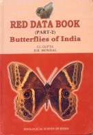 MCQ on Biodiversity and Conservation ~ MCQ Biology - Learning Biology