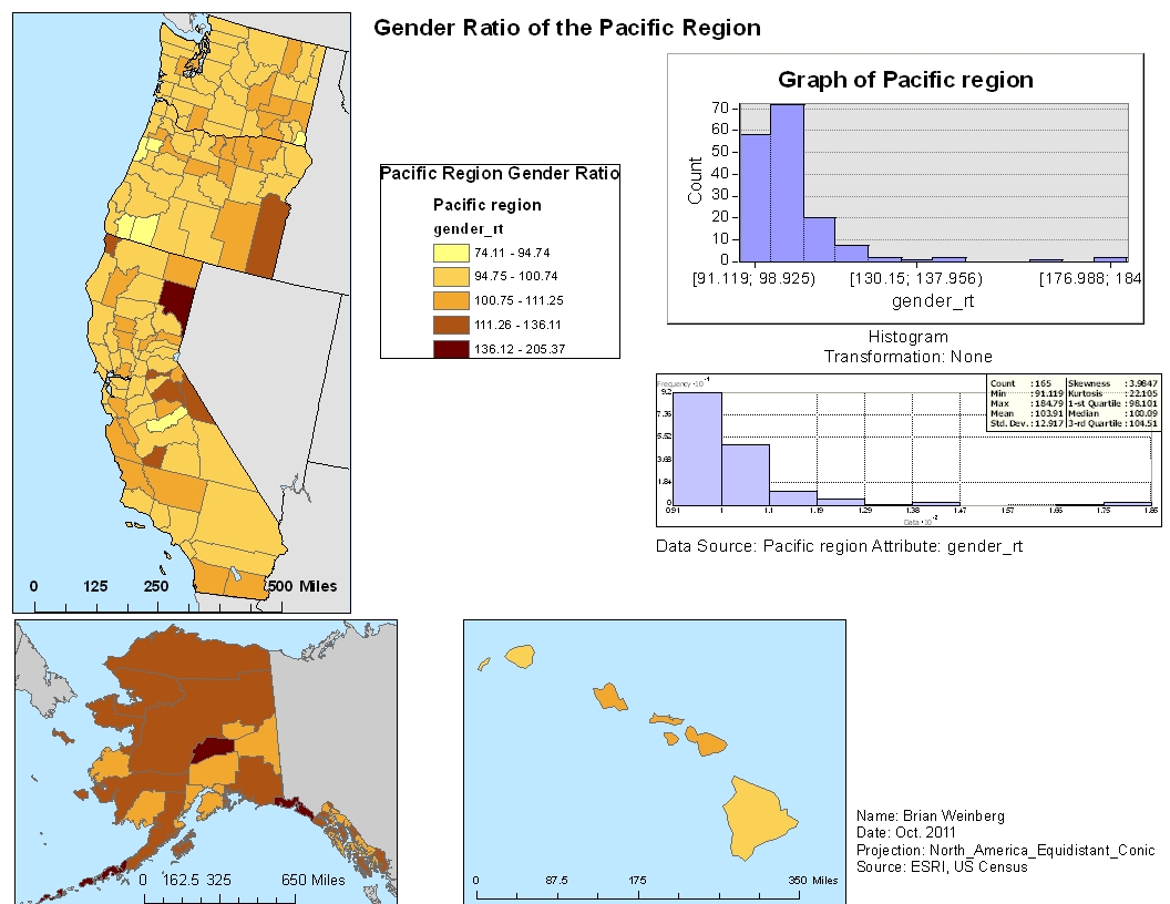 the following maps represents the gender ratio of the united states and the nine sub regions the darker the colors means that there is a higher percentage the following maps represents the gender ratio of the united states and the nine sub regions the darker the colors means that there is a higher percentage