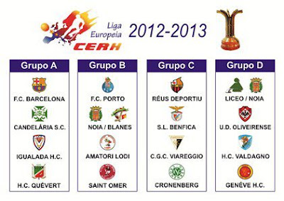 LIGA EUROPEIA 2012/13