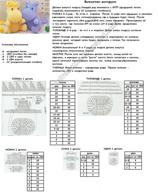 Вязание на крючке схемы игрушки Вязание на крючке схемы игрушки