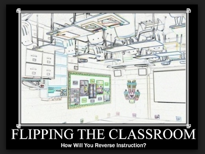http://www.google.com/imgres?q=flipping+classroom&client=safari&rls=en&biw=1397&bih=874&tbm=isch&tbnid=l-U8W9A57z-VuM:&imgrefurl=http://esheninger.blogspot.com/2011/11/flipped-classroom-explained.html&docid=Xen1oKWQdad5fM&imgurl=http://1.bp.blogspot.com/-PgwkXRS5KJ8/TtI9j9kjEvI/AAAAAAAAAMI/sSc3ksHoXOg/s1600/flip1.jpg&w=698&h=527&ei=--1-UbL7B5DC9QTjs4HIAQ&zoom=1&ved=1t:3588,r:11,s:0,i:115&iact=rc&dur=399&page=1&tbnh=181&tbnw=239&start=0&ndsp=23&tx=146&ty=62 flipped