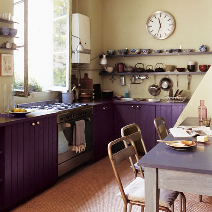Kitchen Cabinet Color Combinations